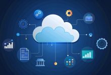 Optimizing Business Efficiency With Cloud Computing
